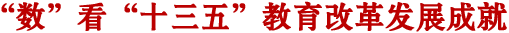 ‘數(shù)’看‘十三五’教育改革發(fā)展成就