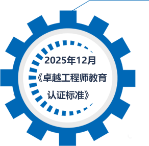 2025年12月《卓越工程師教育認(rèn)證標(biāo)準(zhǔn)》
