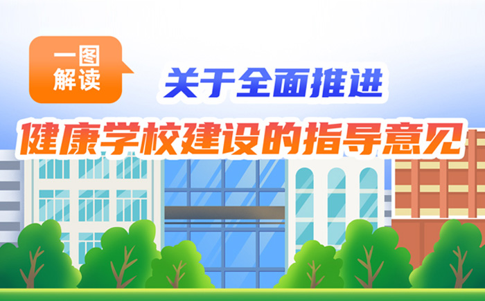 如何全面推進(jìn)健康學(xué)校建設(shè)？一圖讀懂