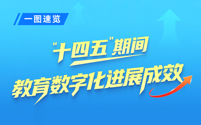 一圖速覽，“十四五”期間教育數(shù)字化進(jìn)展成效
