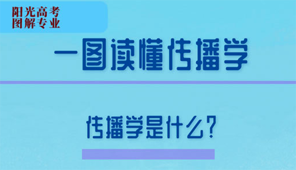 一圖看懂傳播學(xué)
