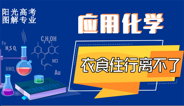 應(yīng)用化學(xué)：衣食住行離不了