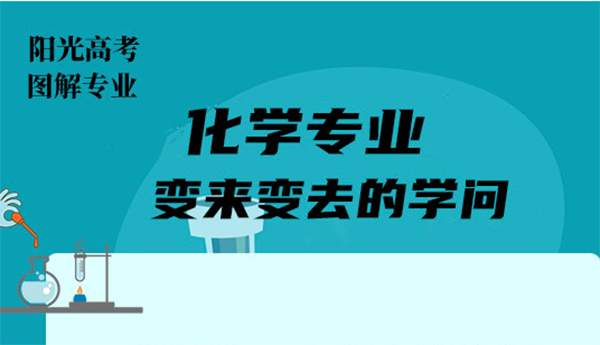 化學(xué)：變來(lái)變?nèi)サ膶W(xué)問