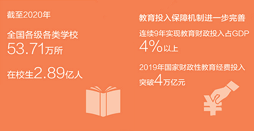 教育強(qiáng)國(guó)，闊步前行
