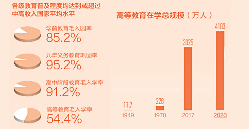 教育強(qiáng)國(guó)，闊步前行