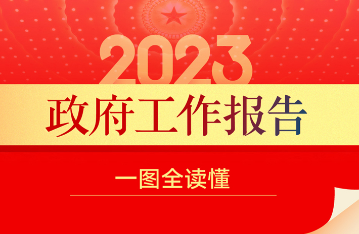 最全！一圖讀懂2023年《政府工作報(bào)告》