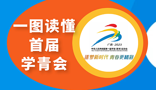 一圖讀懂首屆學(xué)青會