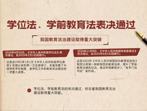 學(xué)位法、學(xué)前教育法表決通過 我國教育法治建設(shè)取得重大突破