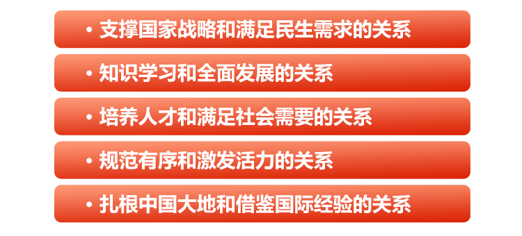 正確處理“五個重大關(guān)系”