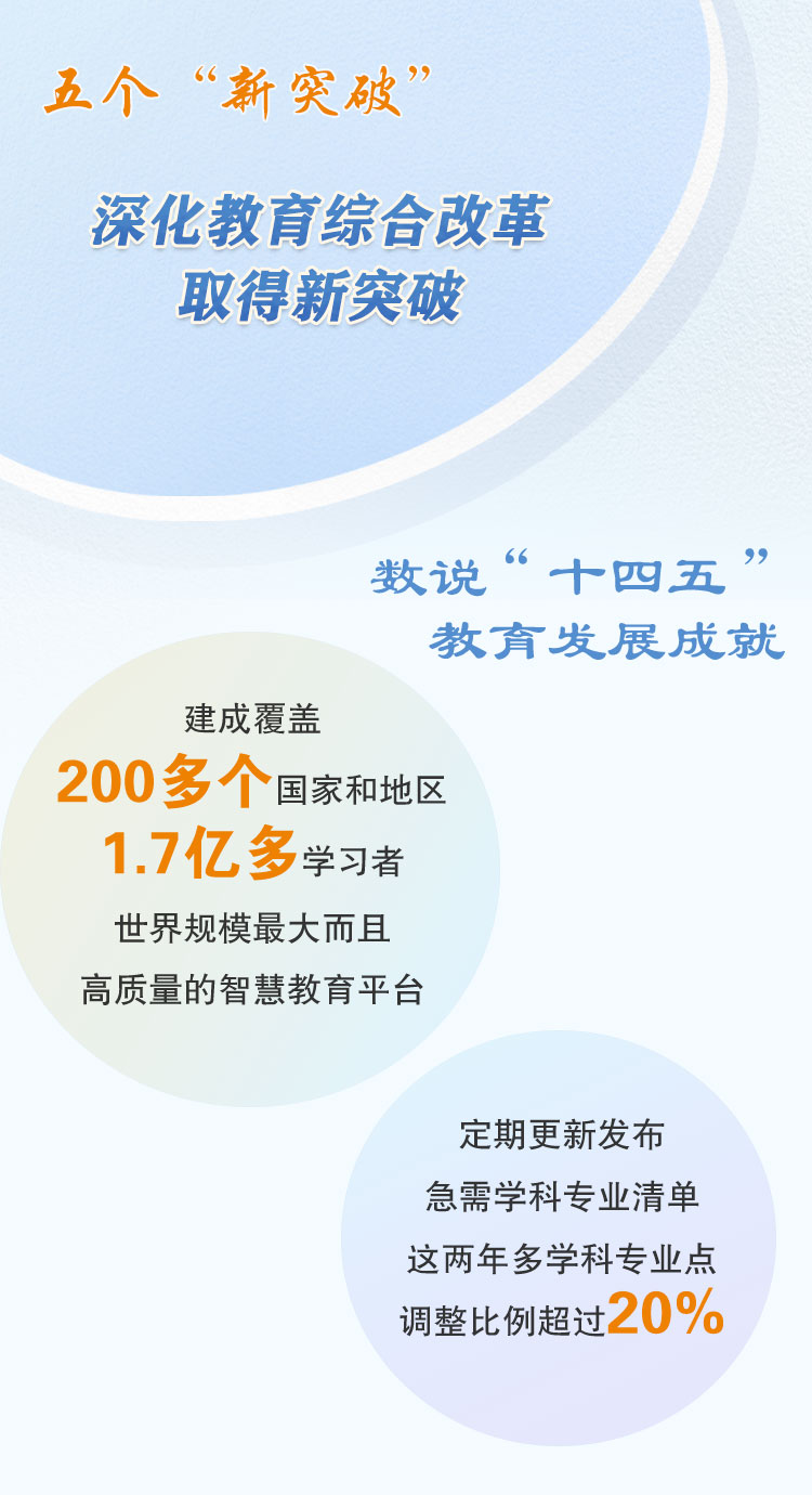 深化教育綜合改革取得新突破
