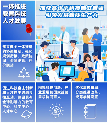 未來五年，看教育奮進(jìn)步伐