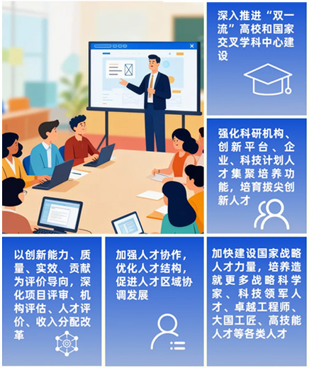 未來五年，看教育奮進(jìn)步伐