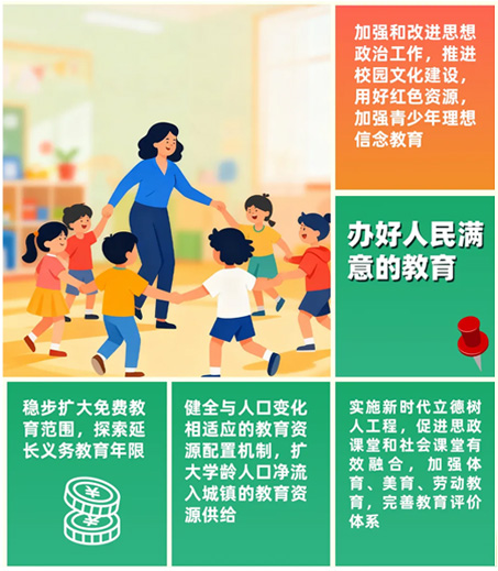 未來五年，看教育奮進(jìn)步伐