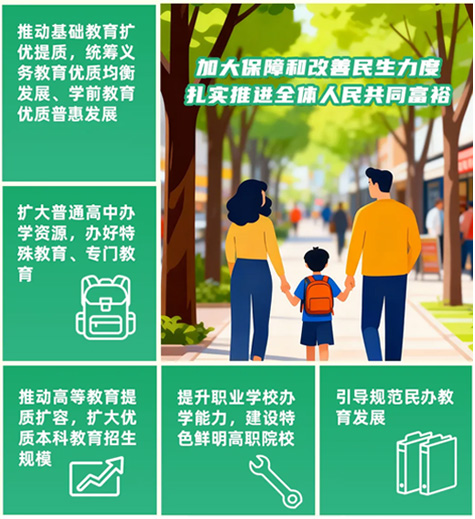 未來五年，看教育奮進(jìn)步伐