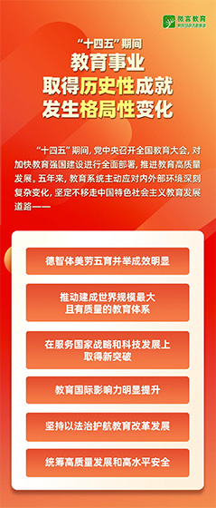 2026年全國教育工作會議要點來了，組圖帶你看