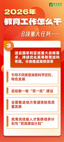 2026年全國教育工作會議要點來了，組圖帶你看