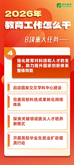 2026年全國教育工作會議要點來了，組圖帶你看