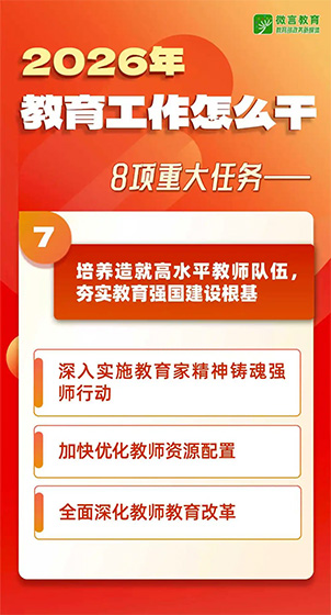 2026年全國教育工作會議要點來了，組圖帶你看