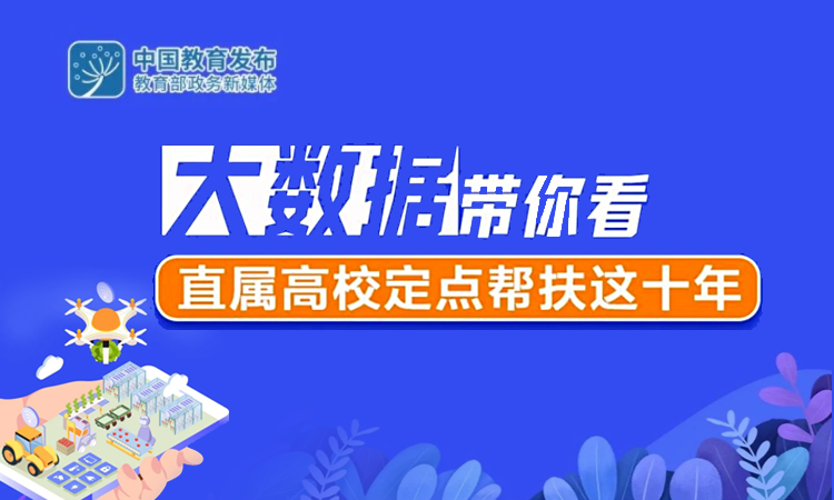 “數(shù)”讀直屬高校定點(diǎn)幫扶這十年