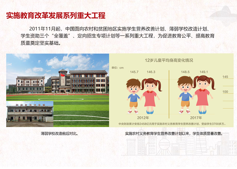 實施教育改革發(fā)展系列重大工程