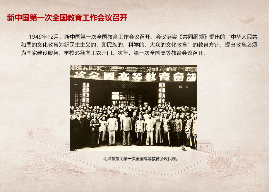 新中國第一次全國教育工作會議召開