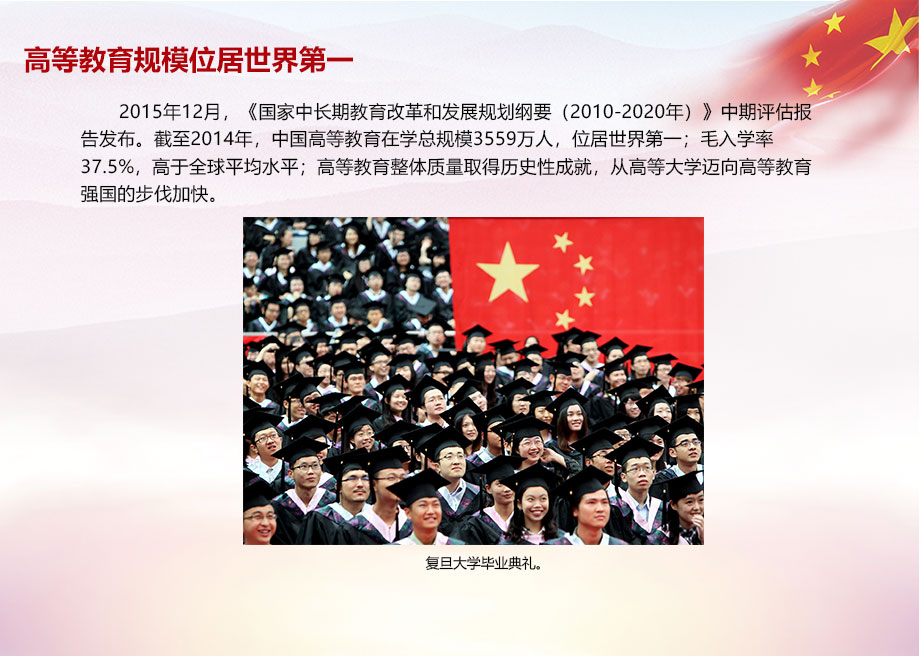 高等教育規(guī)模位居世界第一
