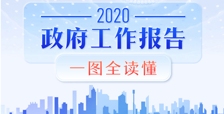 2020年《政府工作報(bào)告》一圖全讀懂