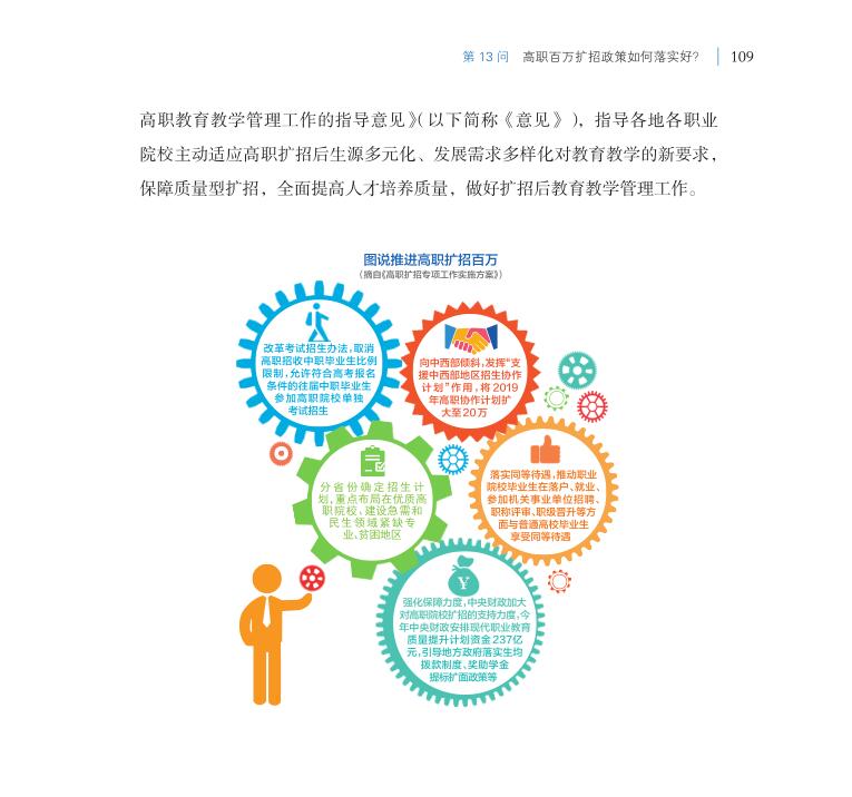 第13問 高職百萬擴(kuò)招政策如何落實(shí)好？