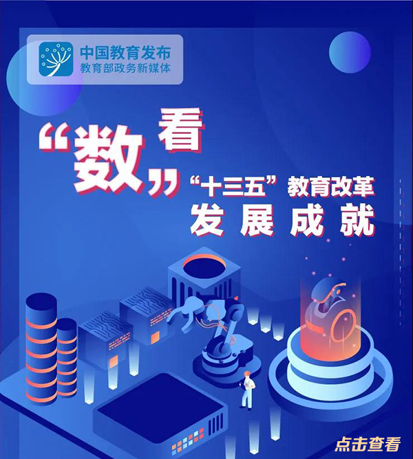 ‘數(shù)’看‘十三五’教育改革發(fā)展成就圖片